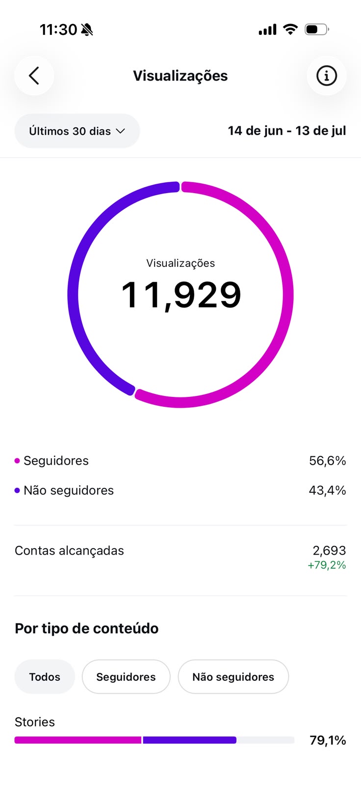 Métrica