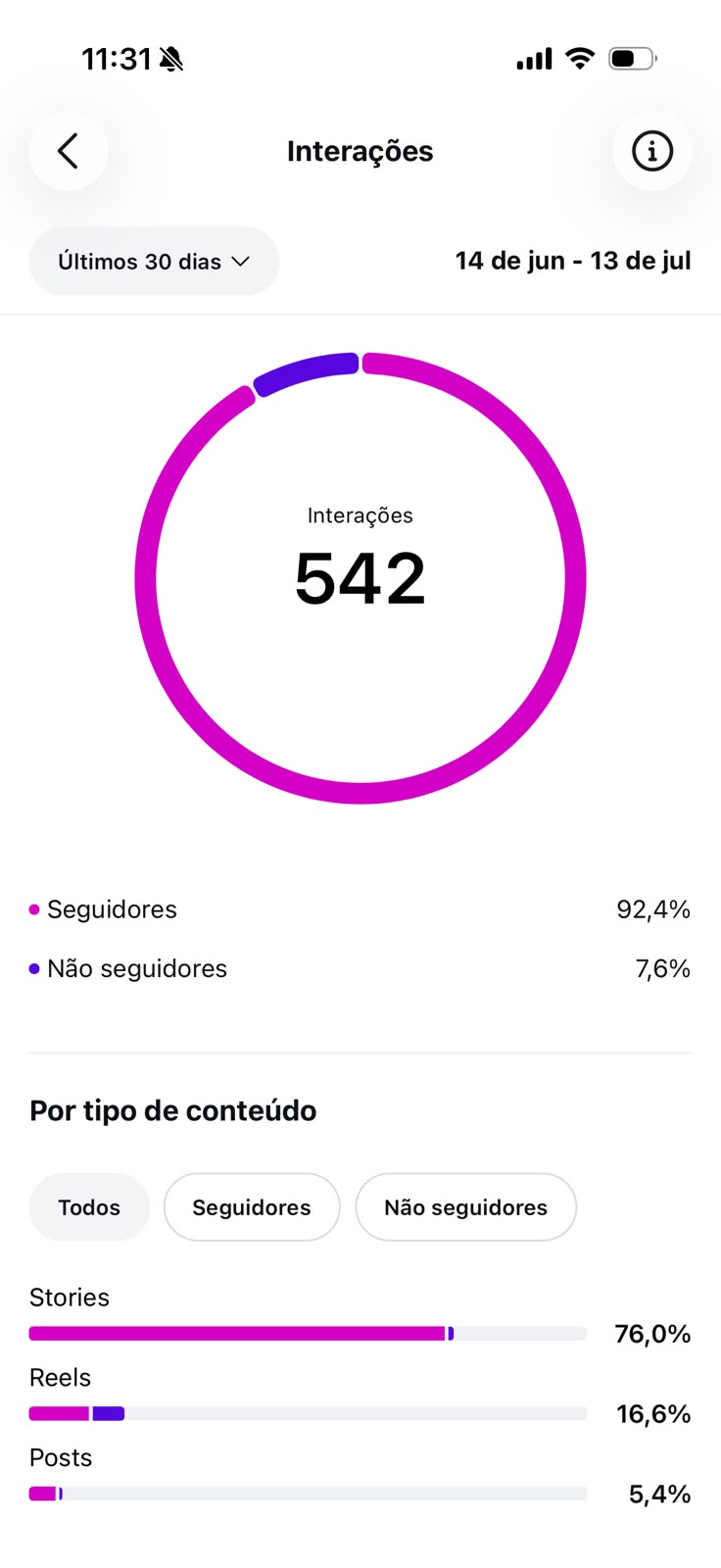 Métrica